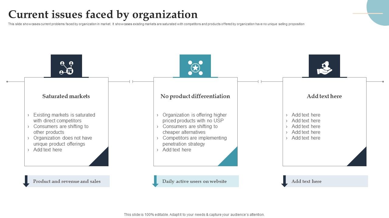 Product_Rollout_Techniques_Current_Issues_Faced_By_Organization_Icons_PDF_Slide_1.jpg