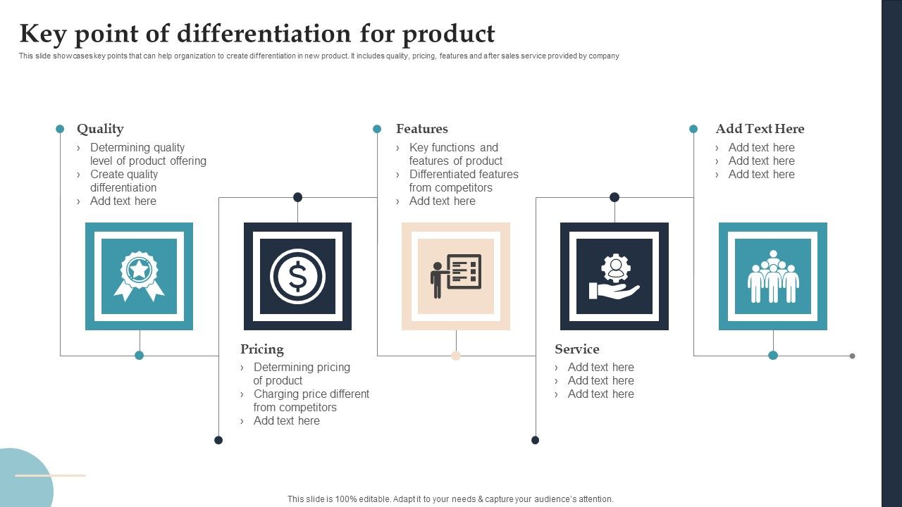 Product_Rollout_Techniques_Key_Point_Of_Differentiation_For_Product_Icons_PDF_Slide_1.jpg