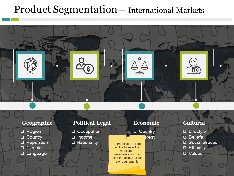 Product_Segmentation_International_Markets_Ppt_PowerPoint_Presentation_Styles_Layout_Slide_1.jpg