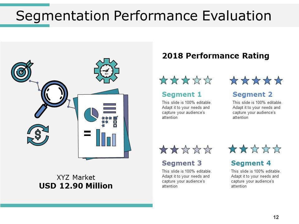 Product Segmentation Markets And Evaluation Ppt PowerPoint Presentation Complete Deck With Slides Slide12