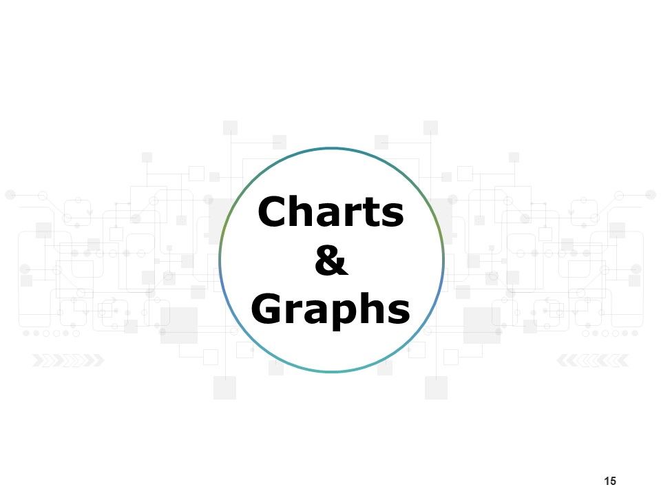 Product Segmentation Markets And Evaluation Ppt PowerPoint Presentation Complete Deck With Slides Slide15