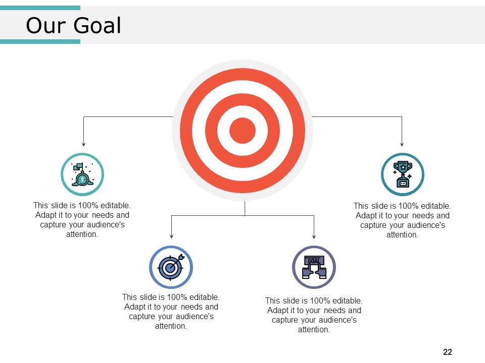 Product Segmentation Markets And Evaluation Ppt PowerPoint Presentation Complete Deck With Slides Slide22