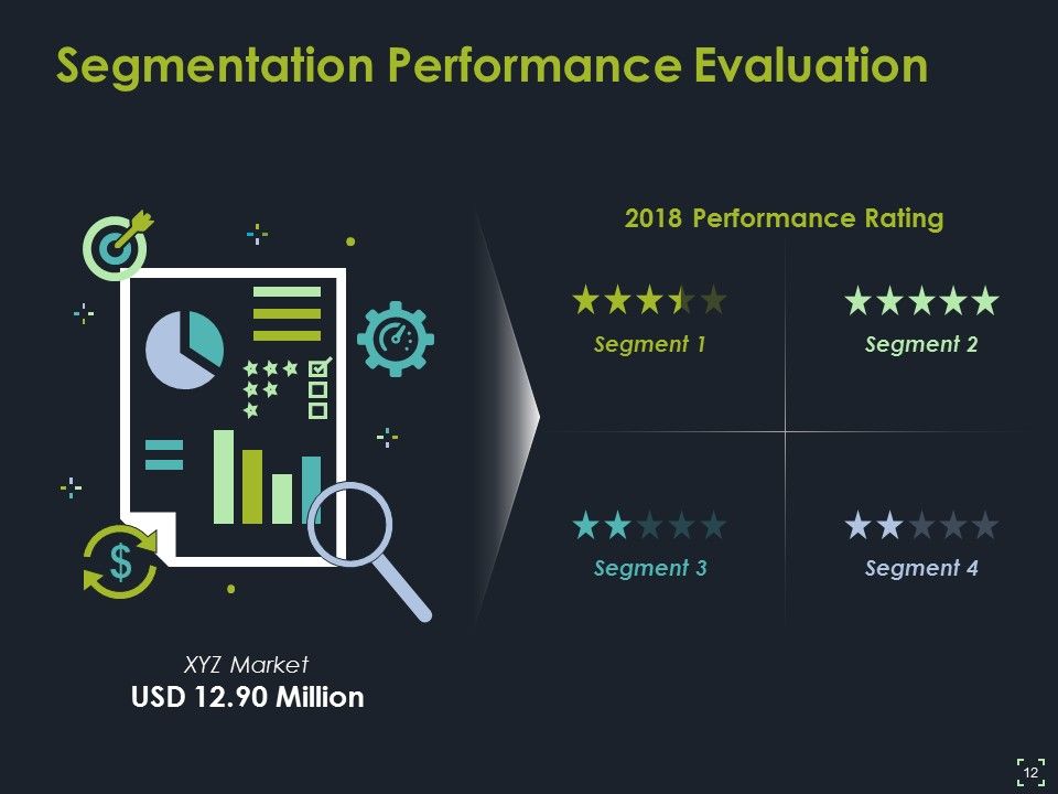 Product Segmentation Ppt PowerPoint Presentation Complete Deck With Slides Slide12