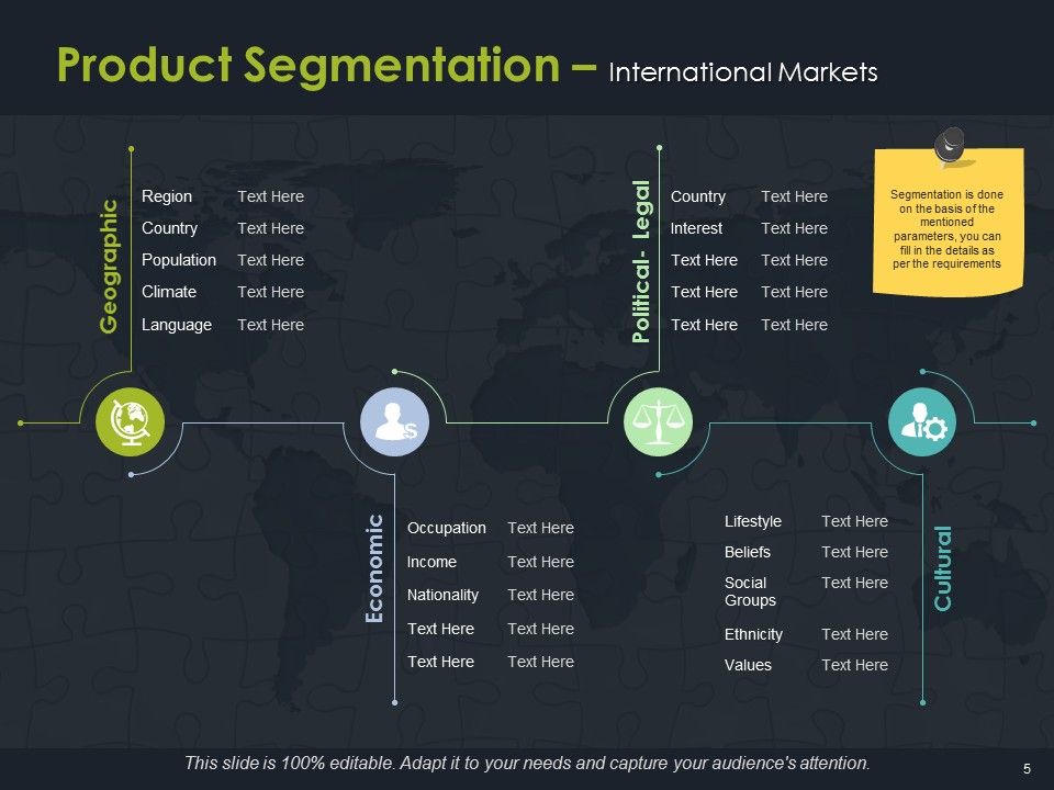 Product Segmentation Ppt PowerPoint Presentation Complete Deck With Slides Slide05