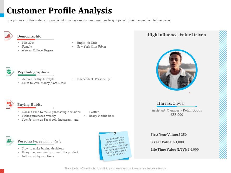 Product_Share_In_Customer_Wallet_Customer_Profile_Analysis_Icons_PDF_Slide_1.jpg