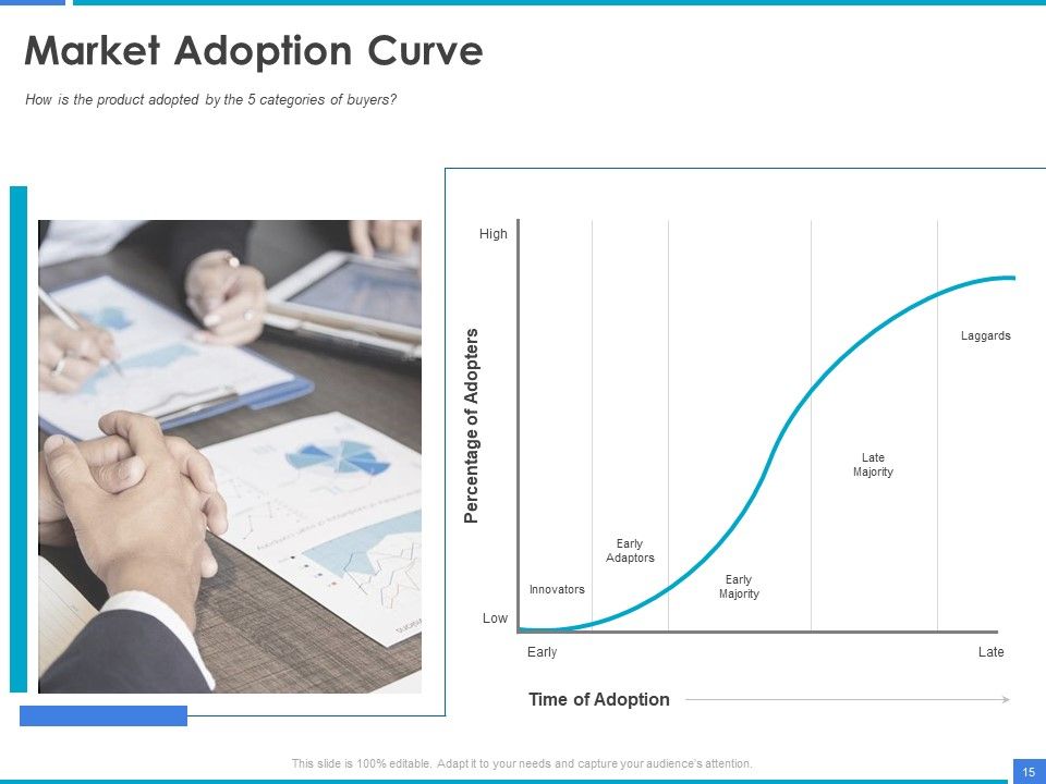 Product Strategy And Product Management Implementation Ppt PowerPoint Presentation Complete Deck With Slides Slide15