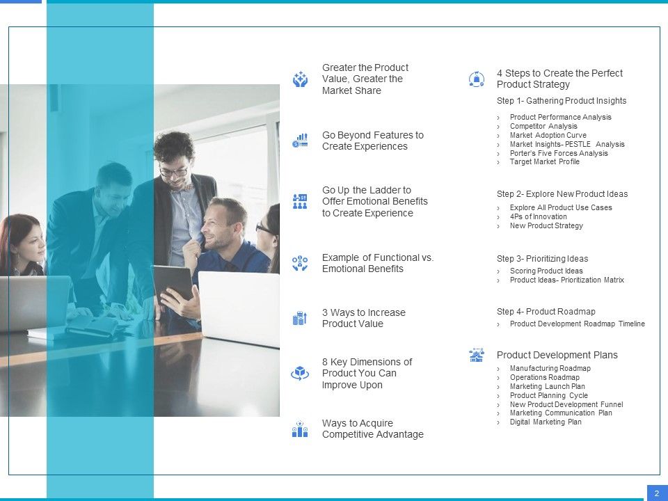 Product Strategy And Product Management Implementation Ppt PowerPoint Presentation Complete Deck With Slides Slide02