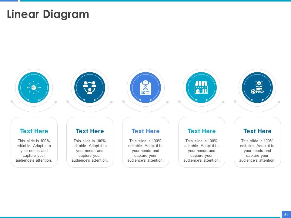 Product Strategy And Product Management Implementation Ppt PowerPoint Presentation Complete Deck With Slides Slide51