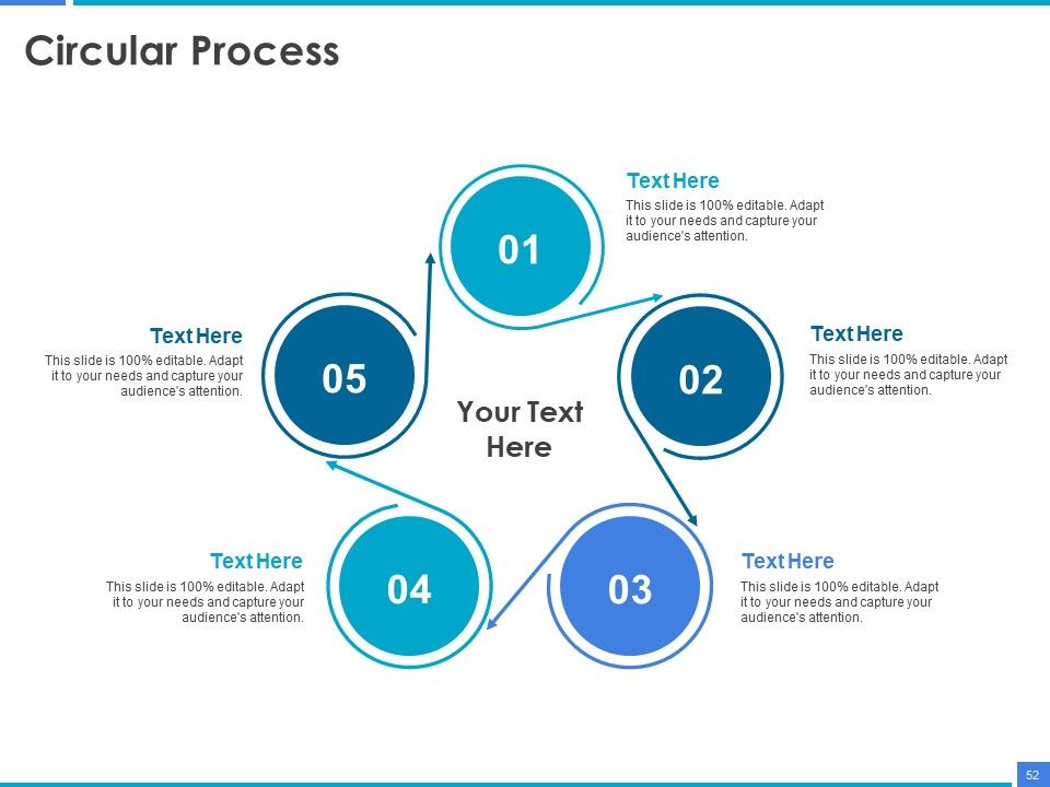 Product Strategy And Product Management Implementation Ppt PowerPoint Presentation Complete Deck With Slides Slide52