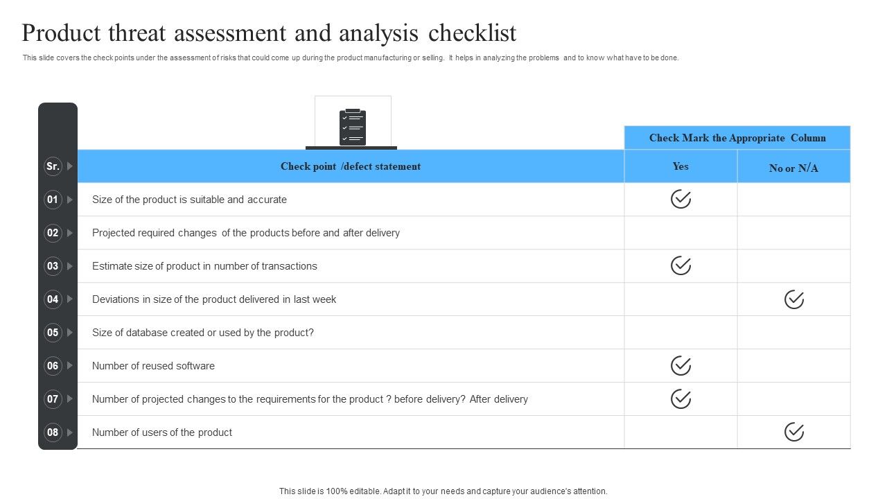 Product_Threat_Assessment_And_Analysis_Checklist_Ppt_Icon_Files_PDF_Slide_1.jpg