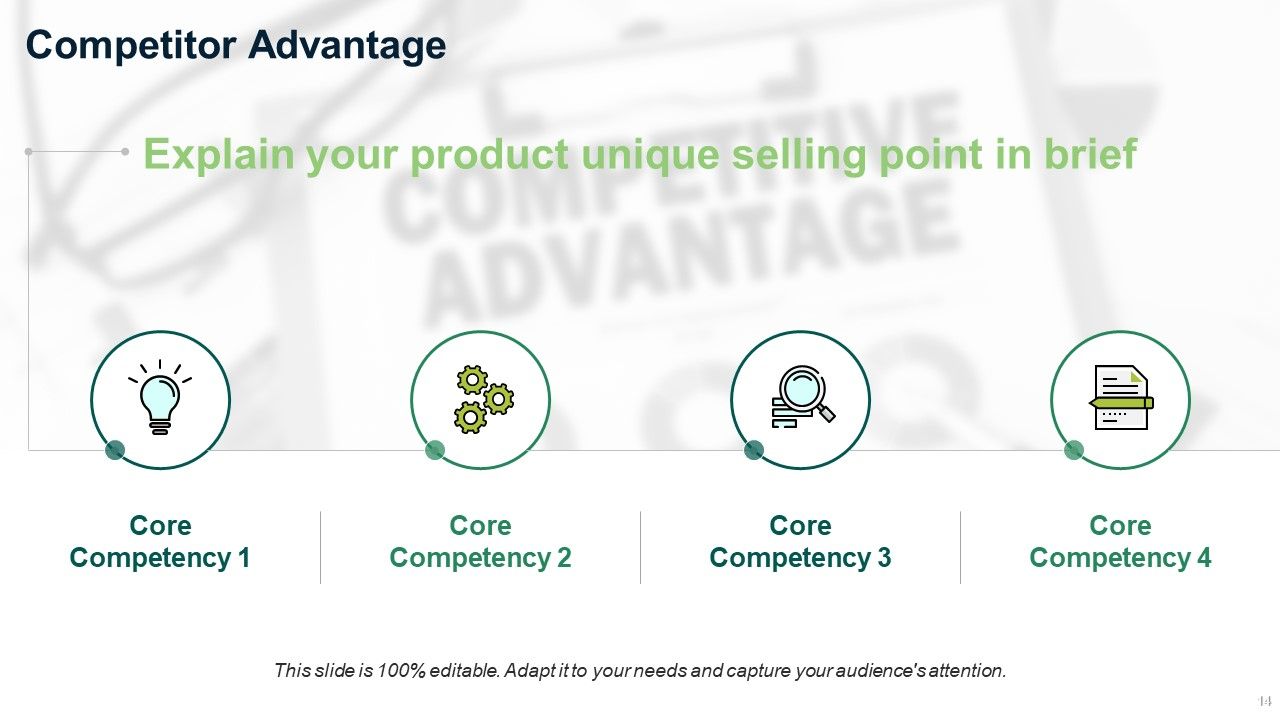 Product Training Ppt PowerPoint Presentation Complete Deck With Slides Slide14