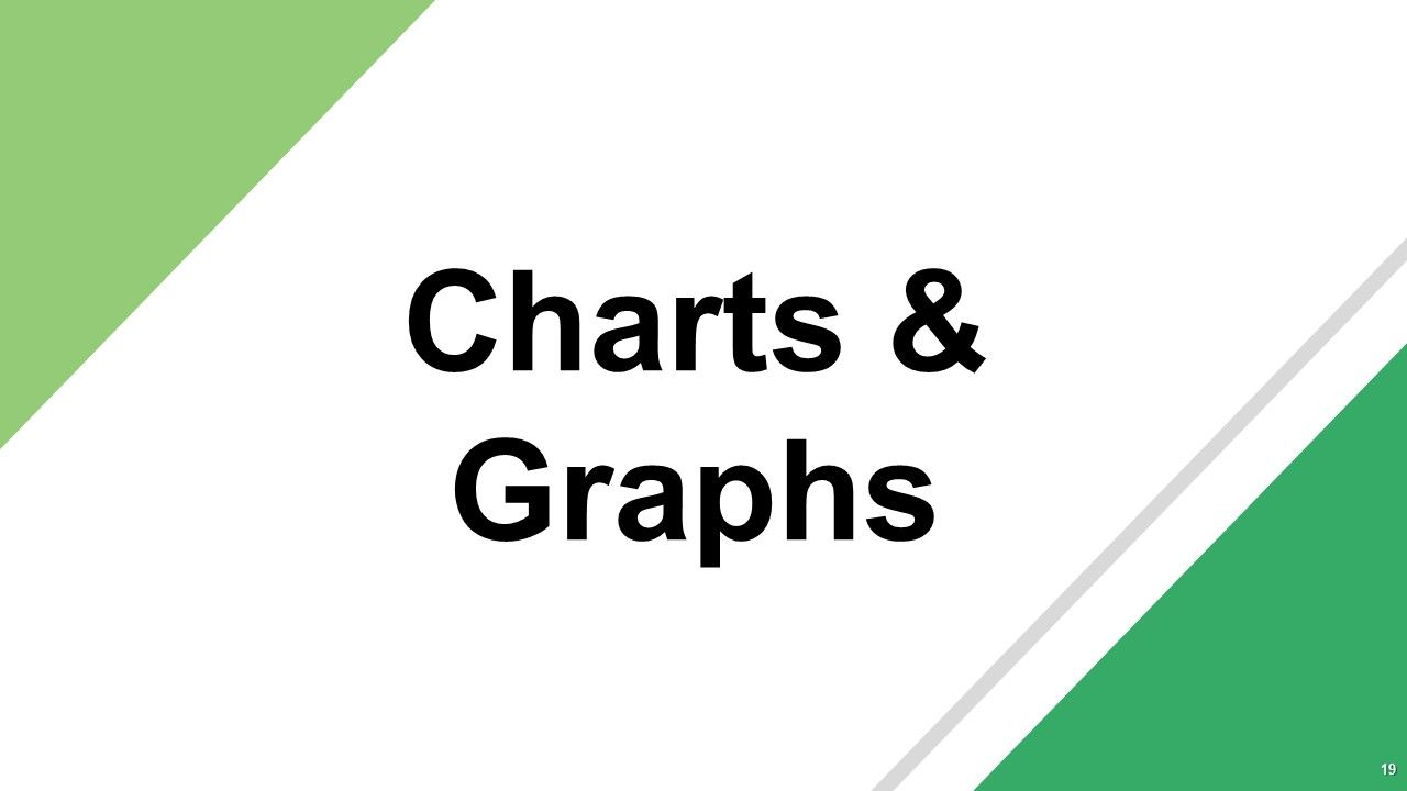 Product Training Ppt PowerPoint Presentation Complete Deck With Slides Slide19
