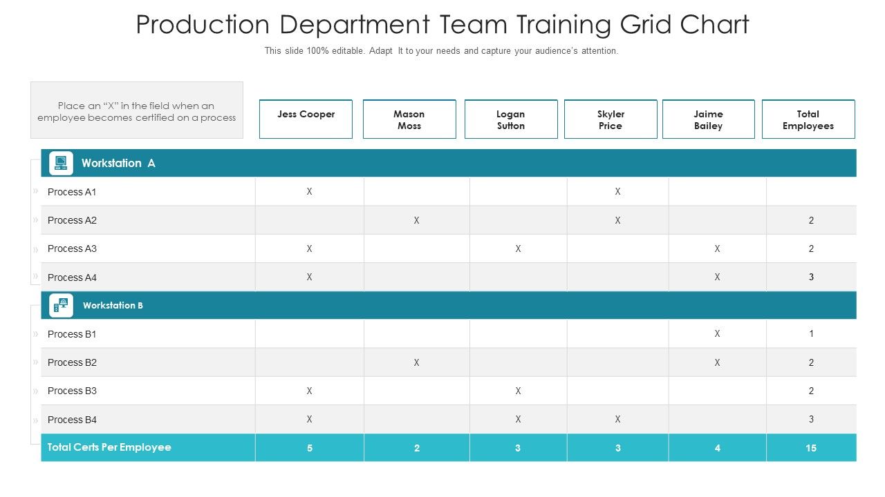 Production_Department_Team_Training_Grid_Chart_Ppt_PowerPoint_Presentation_Icon_Styles_PDF_Slide_1.jpg