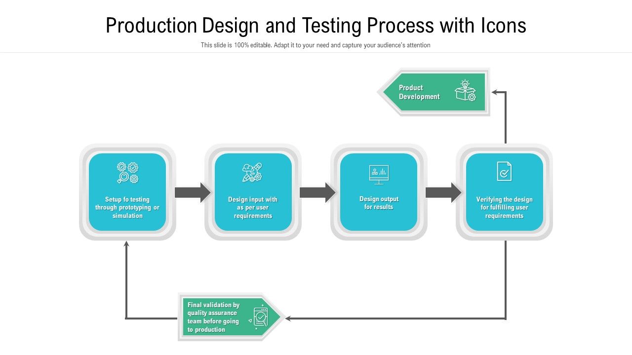 Production_Design_And_Testing_Process_With_Icons_Ppt_PowerPoint_Presentation_Visual_Aids_Model_PDF_Slide_1.jpg