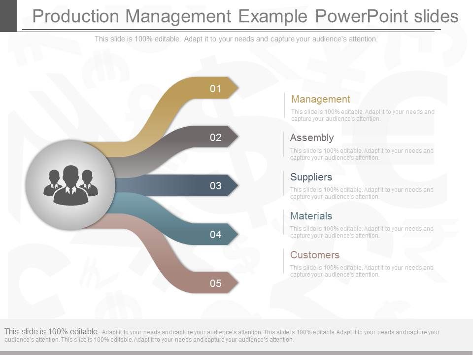 Production Management Example Powerpoint Slides