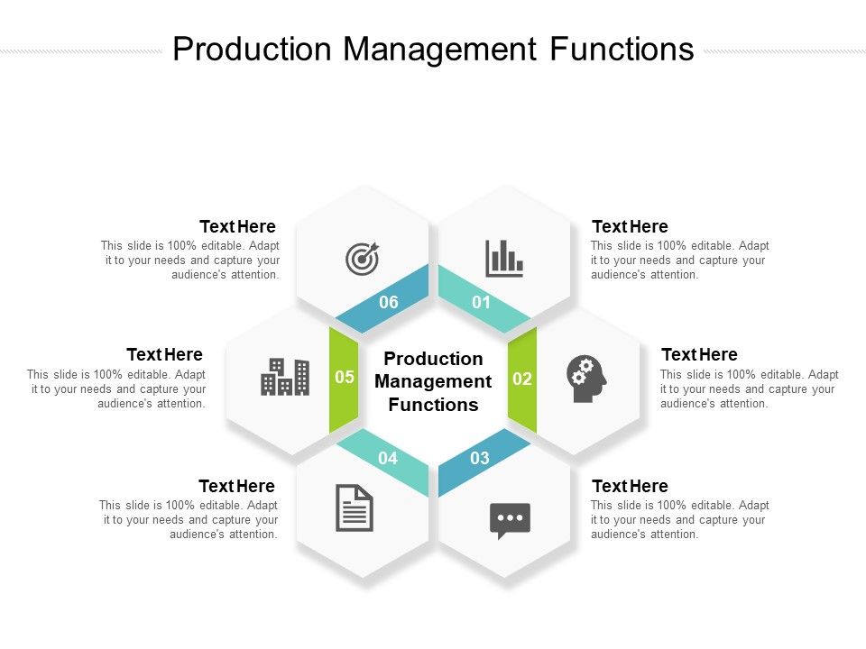 Production Management Functions Ppt PowerPoint Presentation Show ...