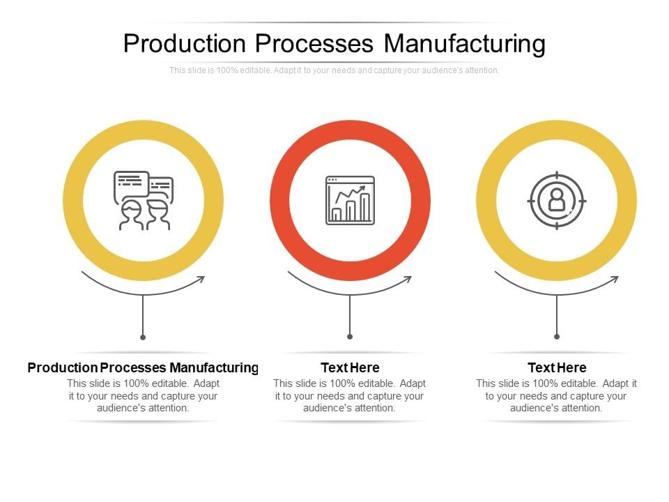 Production Processes Manufacturing Ppt Powerpoint Presentation Professional Rules Cpb Production Processes Manufacturing Ppt Powerpoint Presentation Professional Rules Cpb