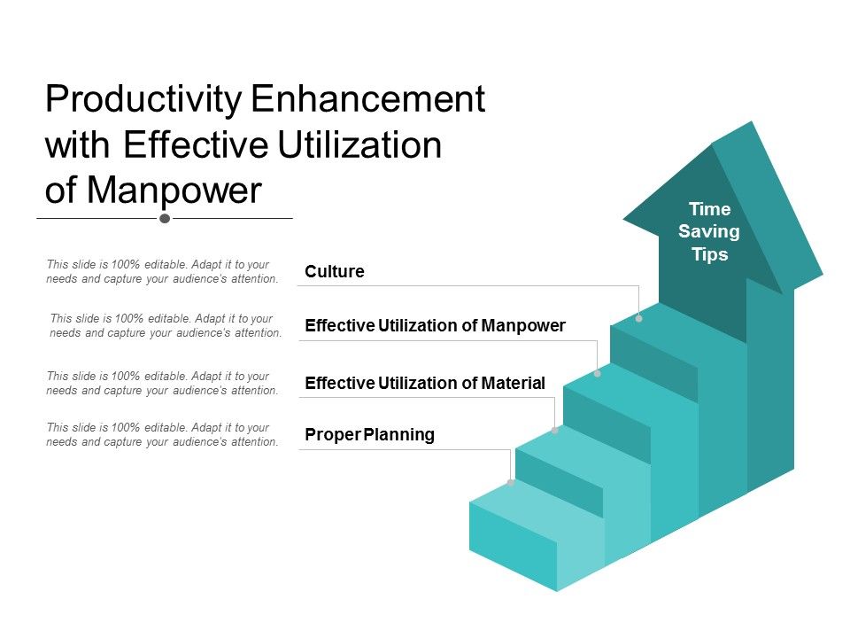 Productivity_Enhancement_With_Effective_Utilization_Of_Manpower_Ppt_PowerPoint_Presentation_Icon_Background_Designs_Slide_1.jpg