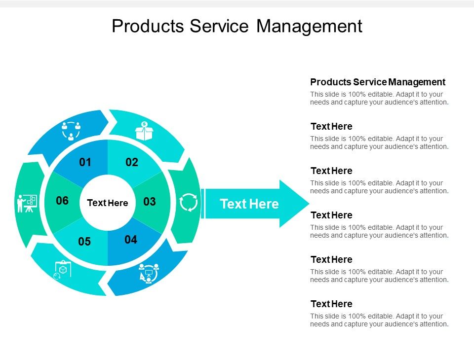 Products Service Management Ppt Powerpoint Presentation Professional Inspiration Cpb Products Service Management Ppt Powerpoint Presentation Professional Inspiration Cpb