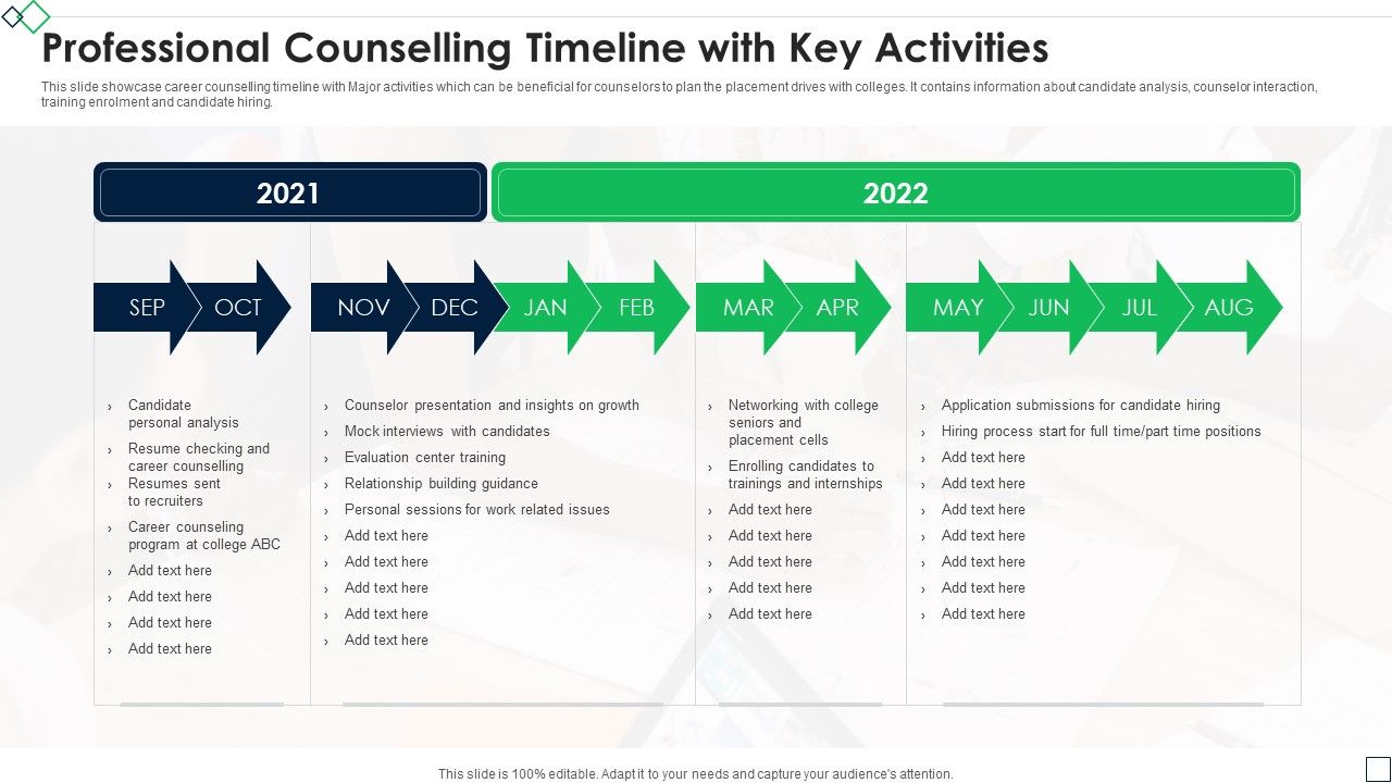Professional_Counselling_Timeline_With_Key_Activities_Icons_PDF_Slide_1.jpg