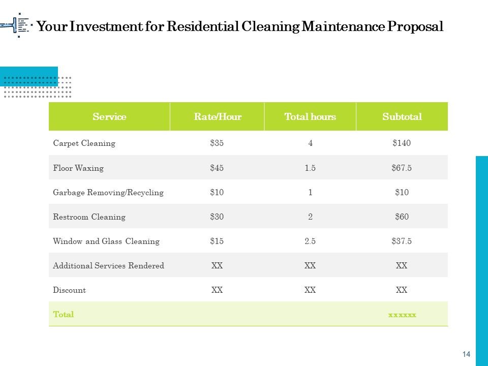 Professional House Cleaning Service Proposal Ppt PowerPoint Presentation Complete Deck With Slides Slide14