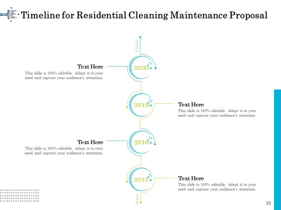 Professional House Cleaning Service Proposal Ppt PowerPoint Presentation Complete Deck With Slides Slide33