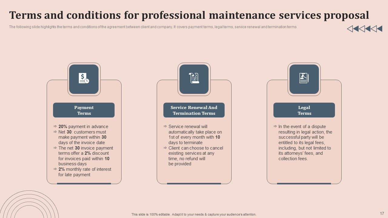 Professional Maintenance Services Proposal Ppt PowerPoint Presentation Complete Deck With Slides Slide17