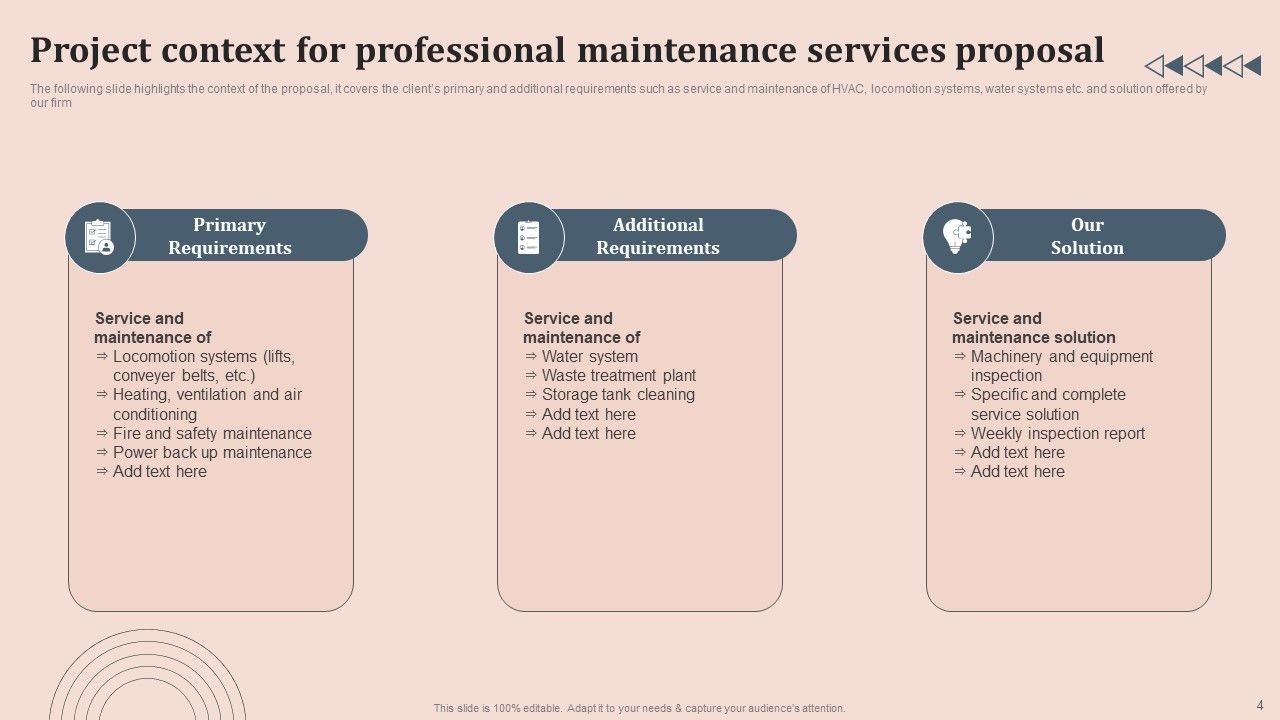 Professional Maintenance Services Proposal Ppt PowerPoint Presentation Complete Deck With Slides Slide04