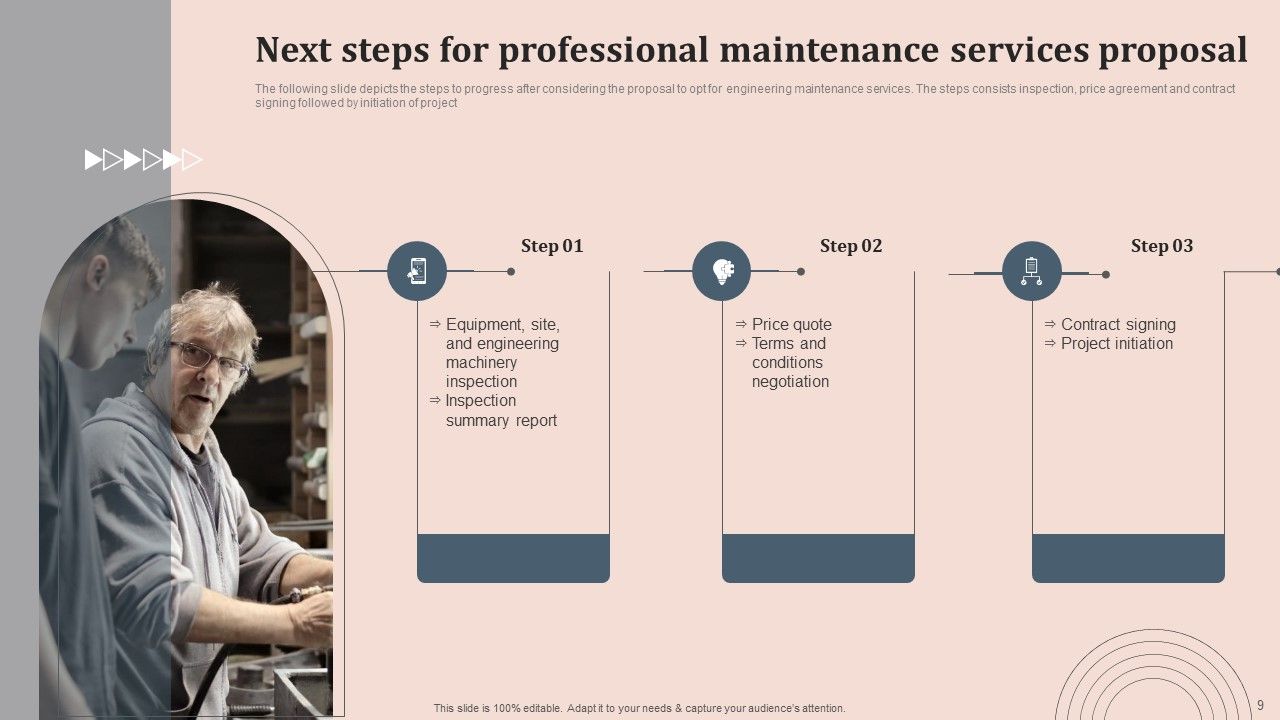 Professional Maintenance Services Proposal Ppt PowerPoint Presentation Complete Deck With Slides Slide09
