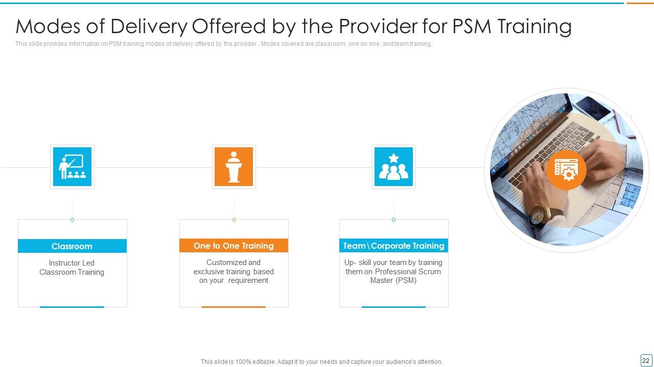 Professional Scrum Master Certification For Scrum Framework IT Ppt PowerPoint Presentation Complete Deck With Slides Slide22