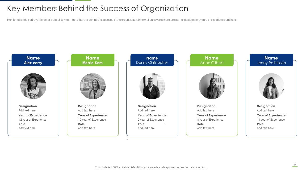 Professional Scrum Master Certification Training IT Ppt PowerPoint Presentation Complete Deck With Slides Slide14