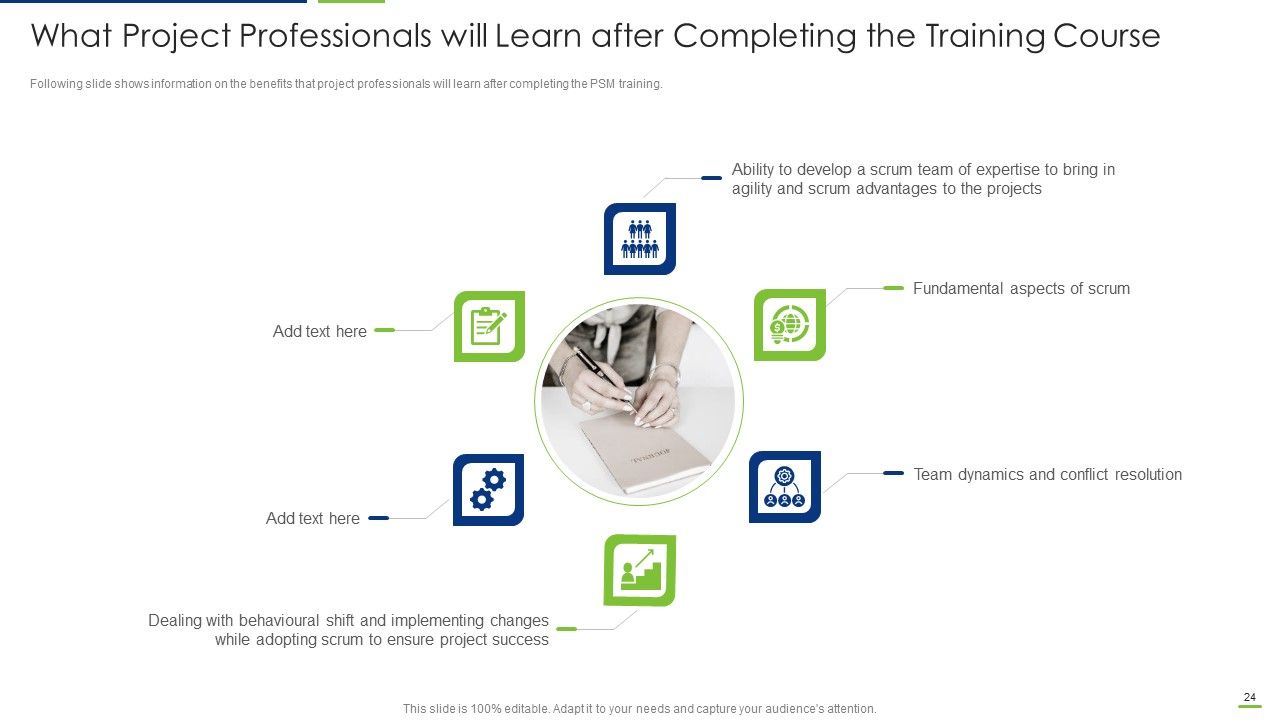 Professional Scrum Master Certification Training IT Ppt PowerPoint Presentation Complete Deck With Slides Slide24