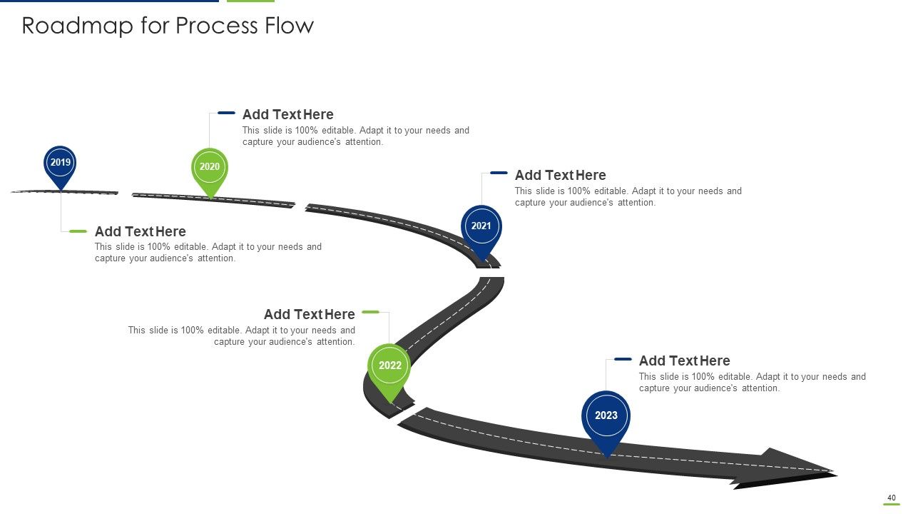 Professional Scrum Master Certification Training IT Ppt PowerPoint Presentation Complete Deck With Slides Slide40