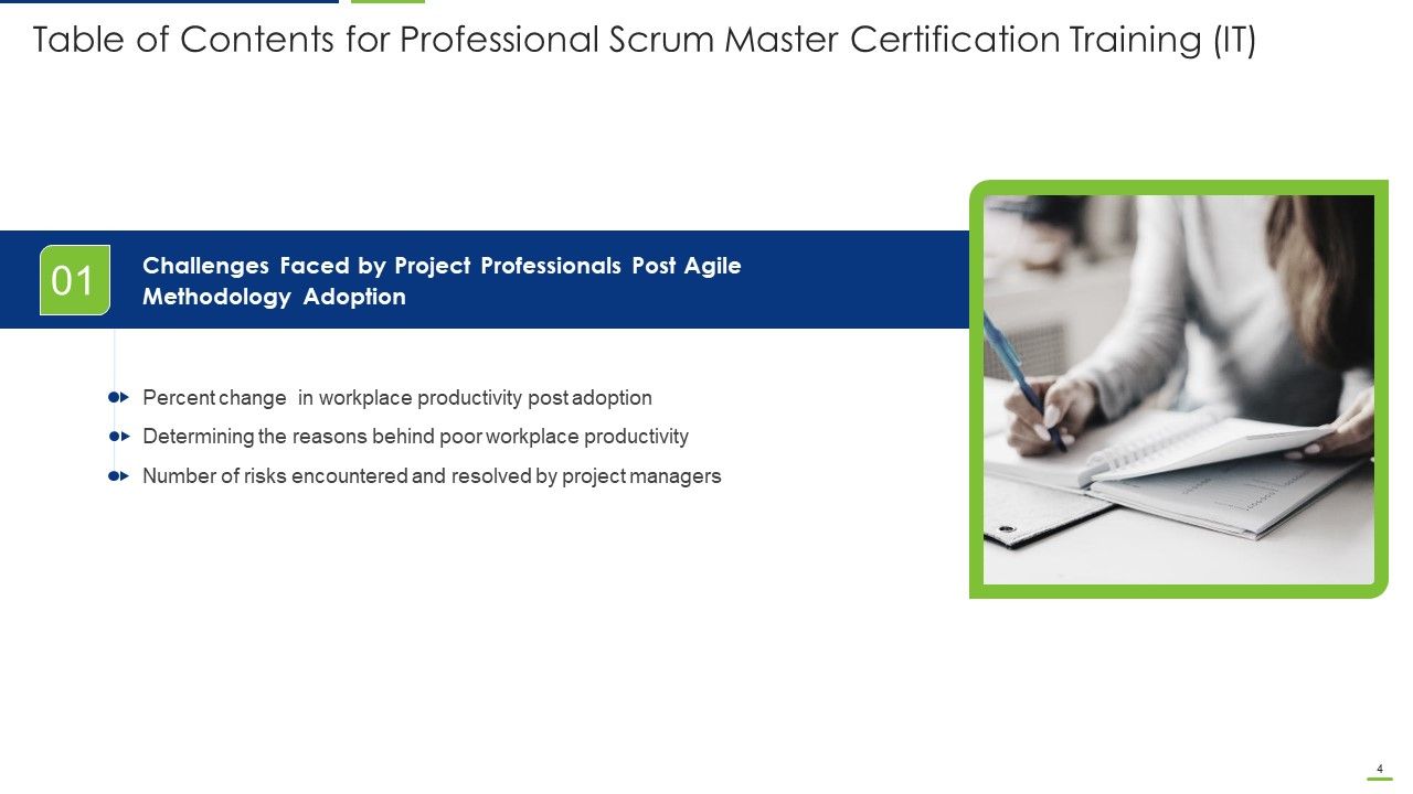 Professional Scrum Master Certification Training IT Ppt PowerPoint Presentation Complete Deck With Slides Slide04