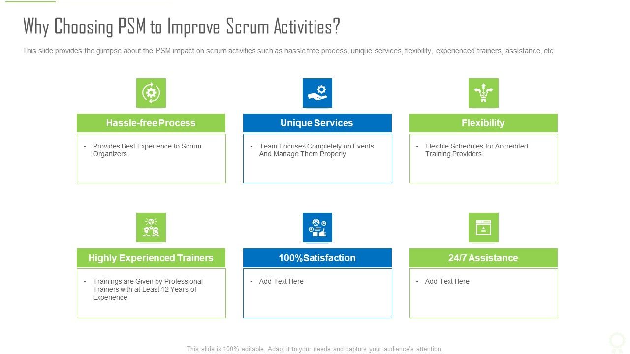 Professional_Scrum_Master_Certification_Why_Choosing_PSM_To_Improve_Scrum_Activities_Topics_PDF_Slide_1.jpg