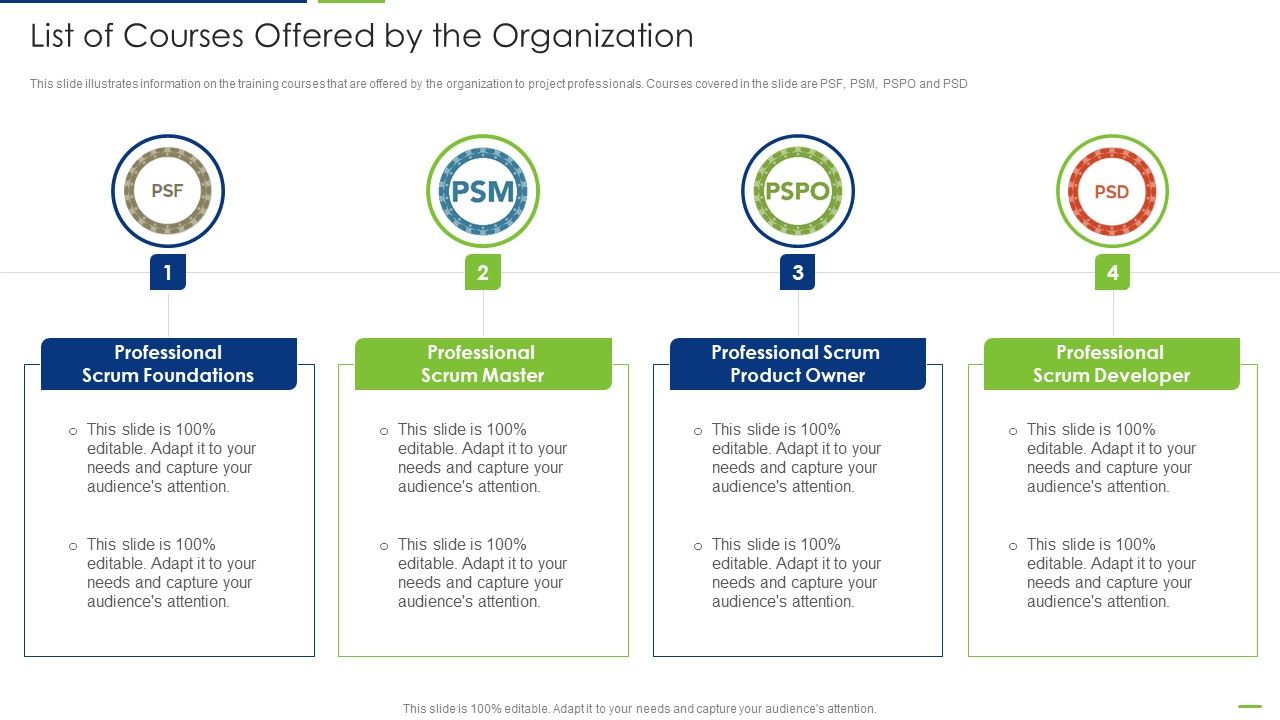 Professional_Scrum_Master_List_Of_Courses_Offered_By_The_Organization_Icons_PDF_Slide_1.jpg
