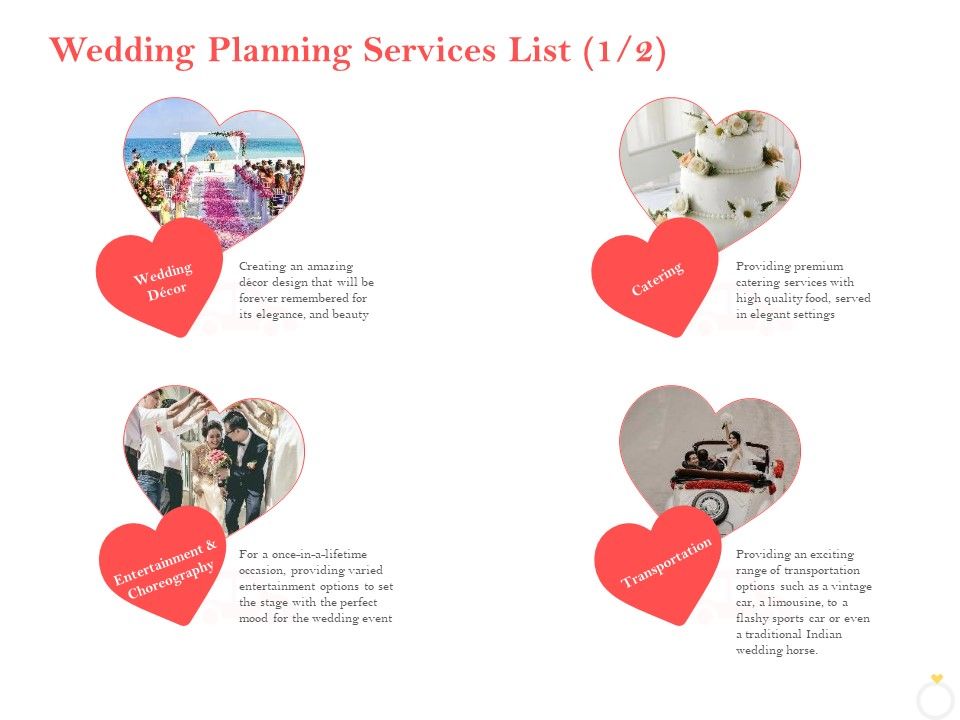 Professional Wedding Planner Wedding Planning Services List Catering