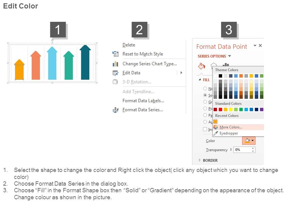 Profit Growth Bar Graph Over The Years Powerpoint Slide Graphics Slide03