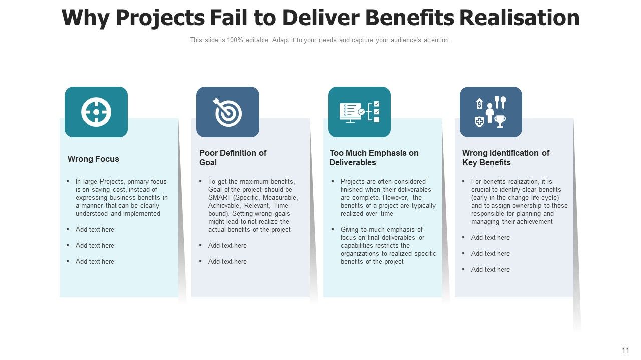 Profit Realisation Business Management Ppt PowerPoint Presentation Complete Deck With Slides Slide11