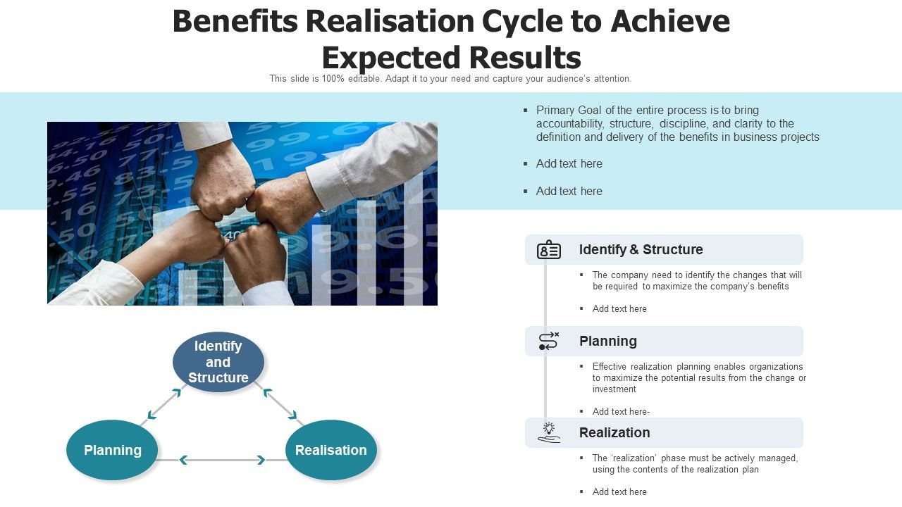 Profit Realisation Business Management Ppt PowerPoint Presentation Complete Deck With Slides Slide02
