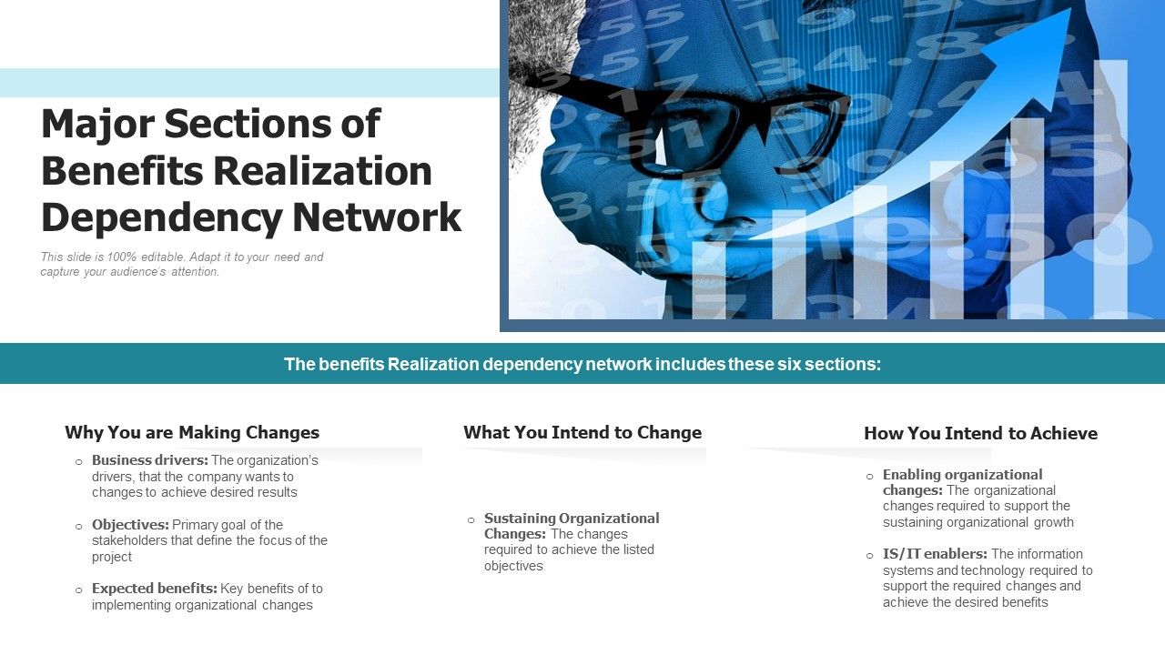 Profit Realisation Business Management Ppt PowerPoint Presentation Complete Deck With Slides Slide06