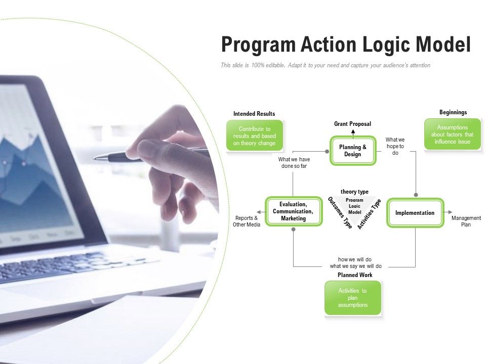 Program_Action_Logic_Model_Ppt_PowerPoint_Presentation_File_Ideas_PDF_Slide_1.jpg