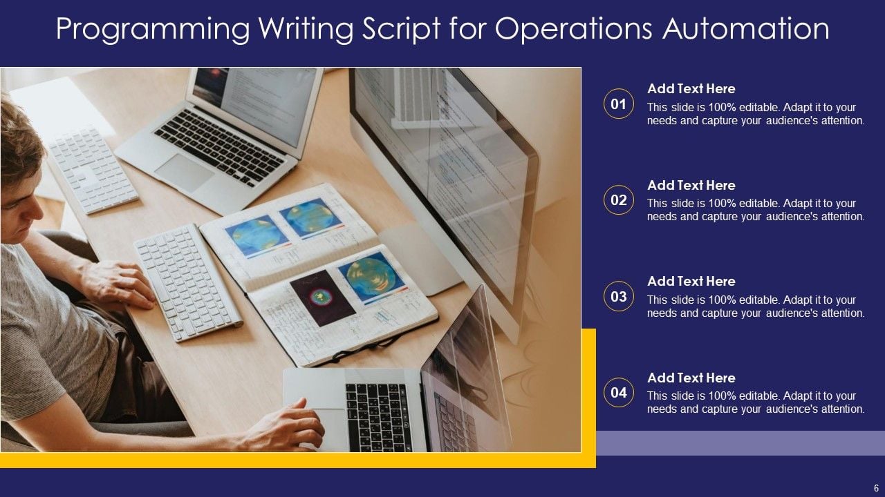 Programming Ppt PowerPoint Presentation Complete Deck With Slides