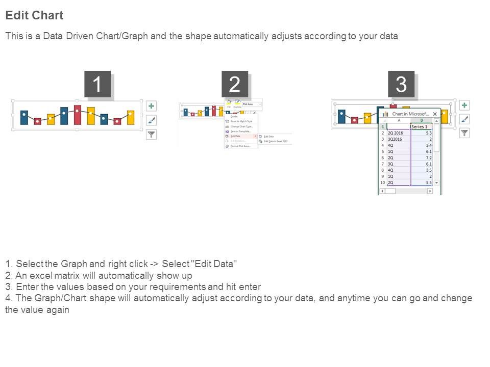 Progress Analysis Chart With Financial Growth Ppt Example Slide04