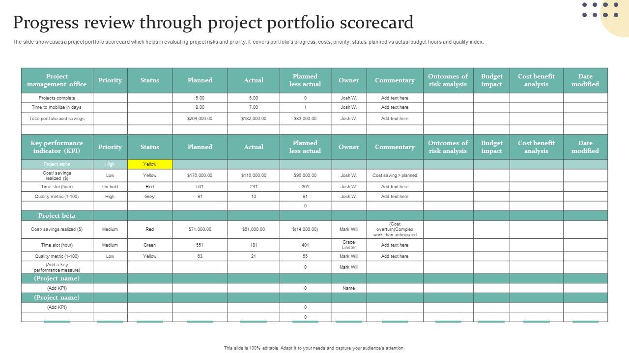 Progress_Review_Through_Project_Portfolio_Scorecard_Icons_PDF_Slide_1.jpg