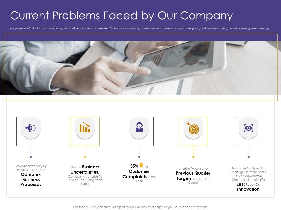 Progressive_Current_Problems_Faced_By_Our_Company_Ppt_Icon_Grid_PDF_Slide_1.jpg
