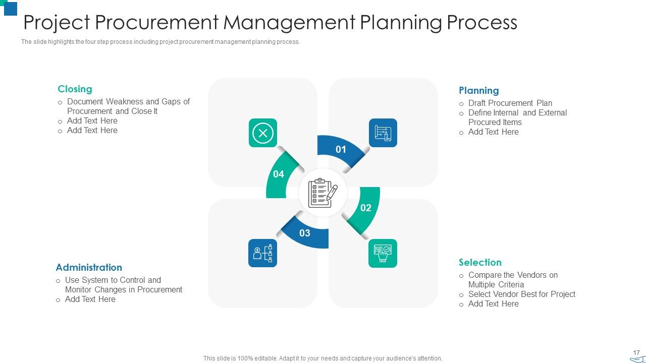 Project Acquisition Administration Plan Ppt PowerPoint Presentation Complete With Slides Slide17