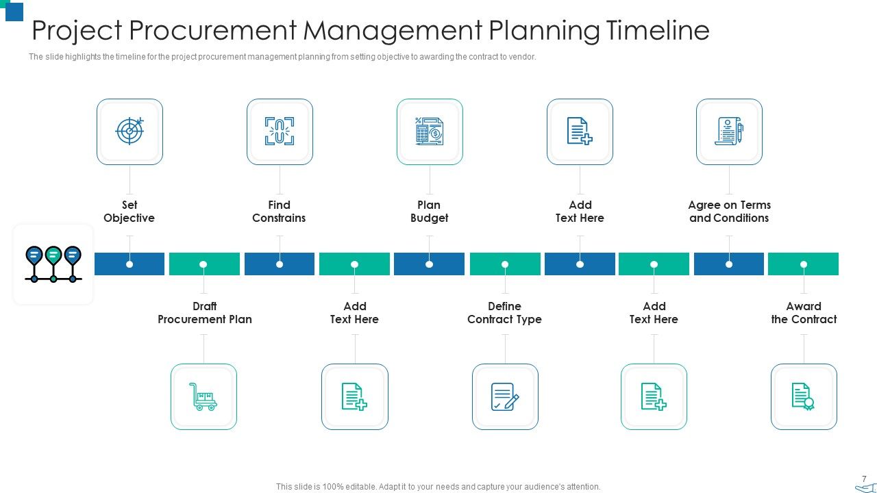 Project Acquisition Administration Plan Ppt PowerPoint Presentation Complete With Slides Slide07