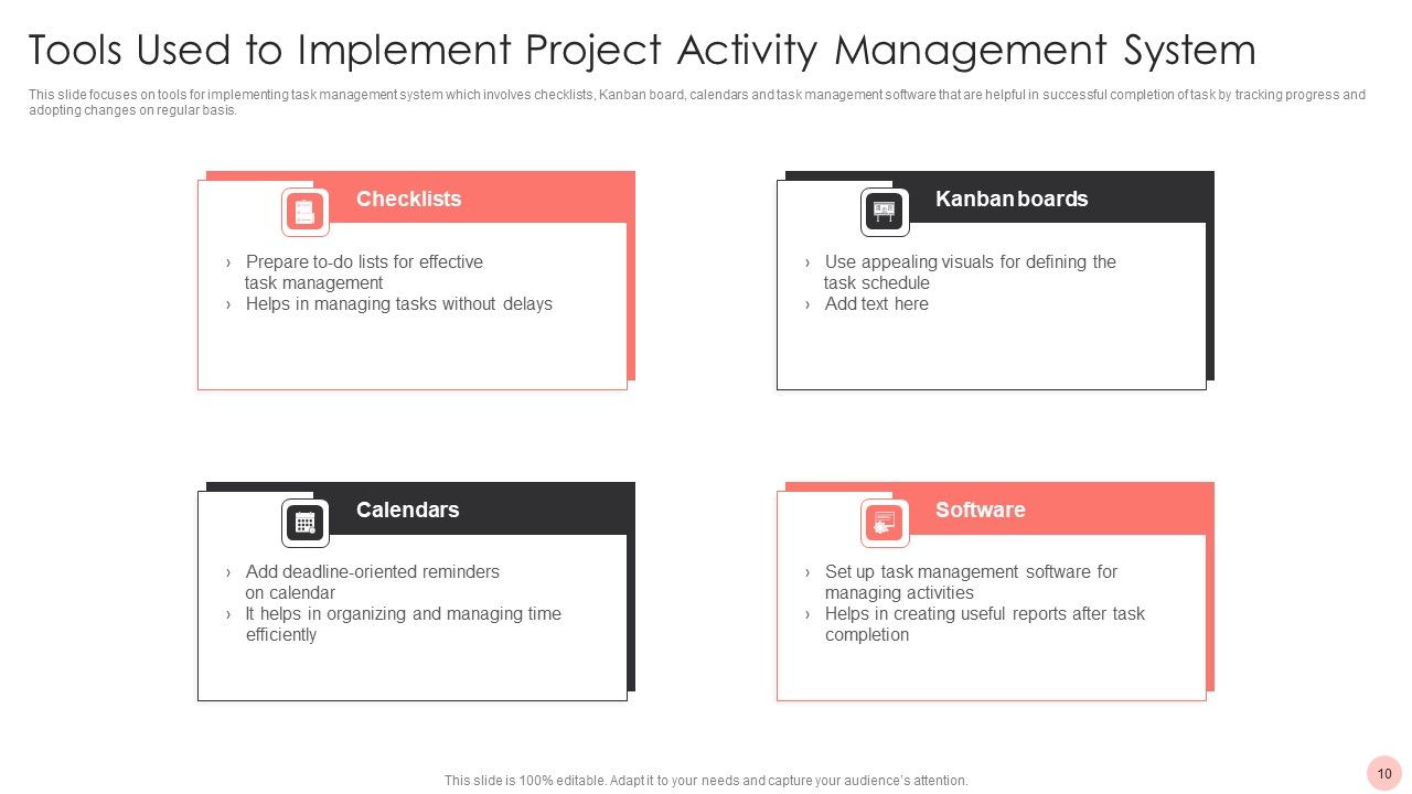 Project Activity Management Ppt PowerPoint Presentation Complete With Slides Slide10