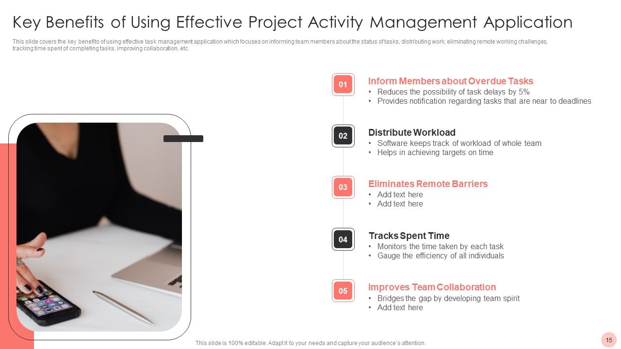 Project Activity Management Ppt PowerPoint Presentation Complete With Slides Slide15
